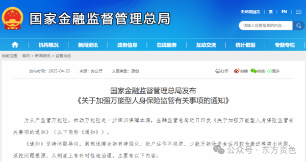 正规好的配资平台 金融监管总局：允许这一保险产品调整最低保证利率